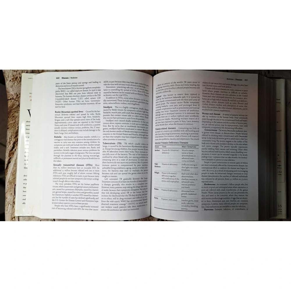 The New York Times Guide to Essential Knowledge Desk Reference for Curious Minds